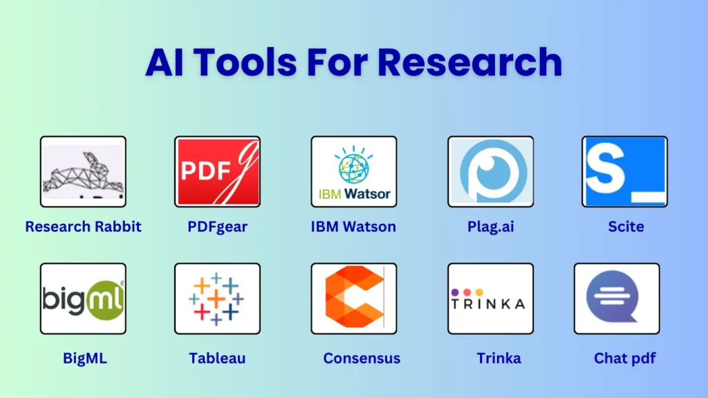 Top 10 AI Tools For Educational Research 
Chat pdf
Trinka
 Consensus
Tableau
 BigML
 Scite Scite
Plag.ai
 IBM Watson
PDFgear
REsearch rabbit
