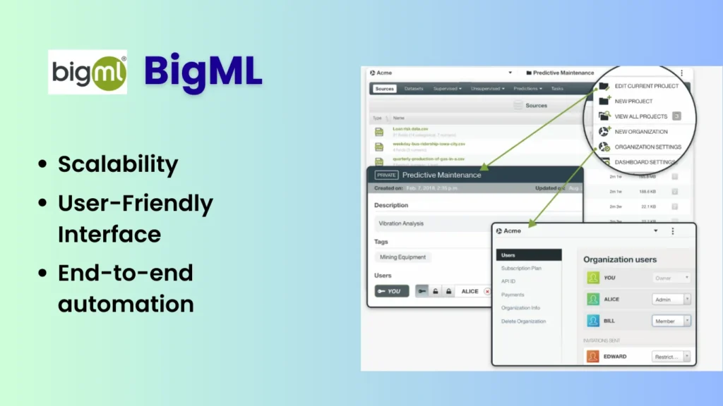 BigML AI Tool for research
features
Scalability
End-to-end automation
User-Friendly Interface