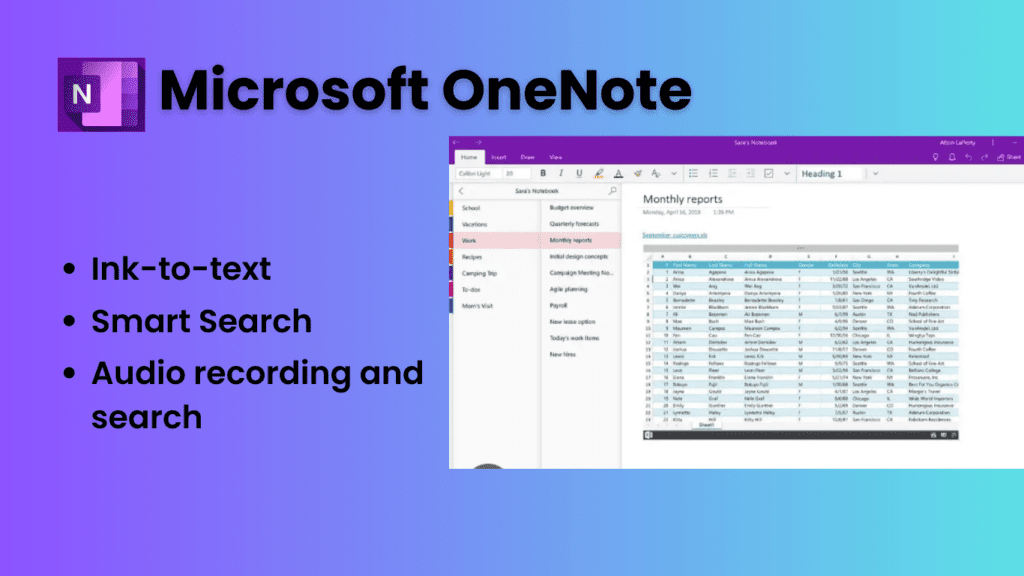 Microsoft OneNote ai tools
features
Audio recording and search
Audio recording
Ink-to-text
Smart Search