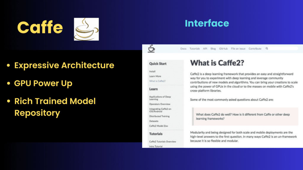Caffe AI tool interface 
features 
Rich Trained Model Repository
GPU Power Up
Expressive Architecture