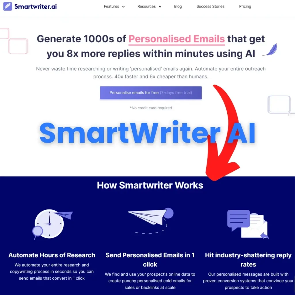 SmartWriter AI Benefits AI Email Writer ⭐