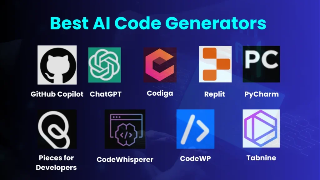 Best AI Code Generators 
1. GitHub Copilot:
2. ChatGPT: 
3. Replit Ghostwriter:
4. Tabnine AI: Best AI Code Generators 
5. CodeWP AI:
6. Amazon CodeWhisperer:
7. PyCharm:
8. Codiga
9. Pieces for Developers: