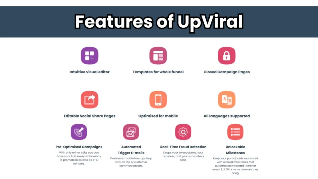 Features of UpViral
Chat & Email Support
UpViral Integration:
Anti Fraud Algorithm
Smart Leaderboards: 
Contest & Sweepstakes:
Contest & Sweepstakes: