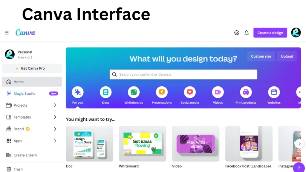 Canva:   Interface